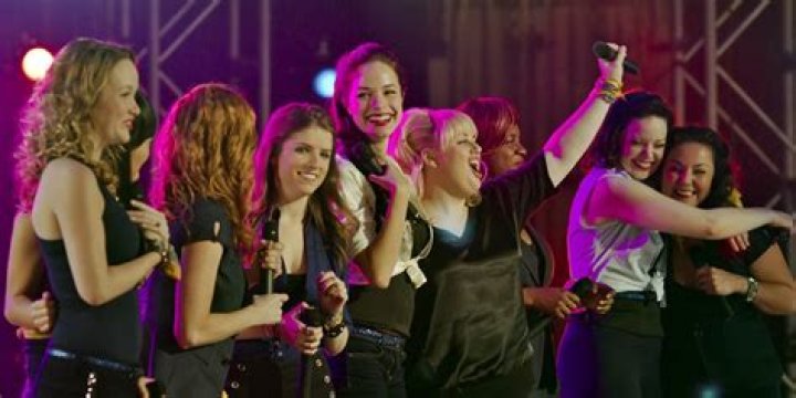 'Pitch Perfect 3' Trailer Released
