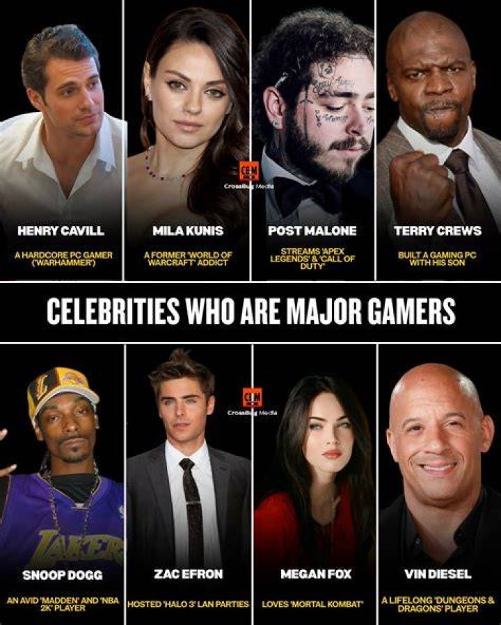 8 Celebrities who Love Online Gaming