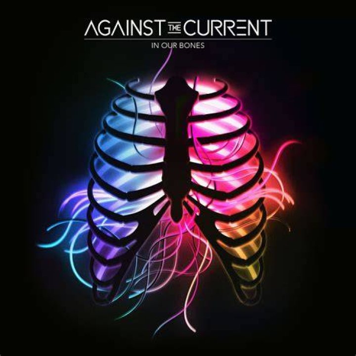Against the Current: "In Our Bones" Album Review!