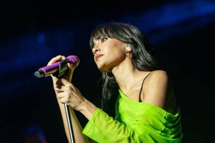 Aitana - Year in Review
