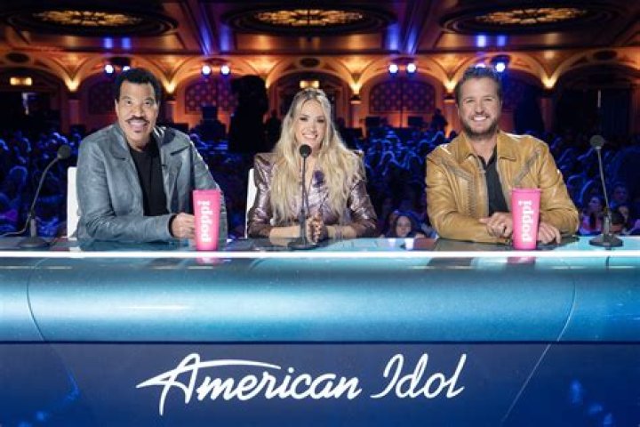 American Idol LIVE Recap Wildcard Night: Judges Pick - Season 15 Episode 15