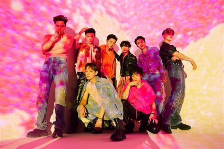 Artist 101: EXO - CelebMix