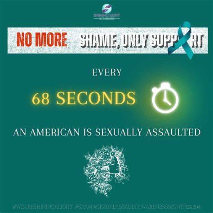 Campaigns Shining Light On Sexual Assault