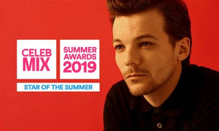 CelebMix Summer Awards 2019 - WINNERS REVEALED