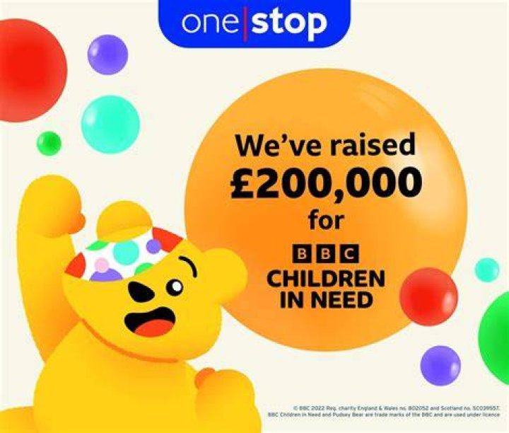 Children In Need raise record amount