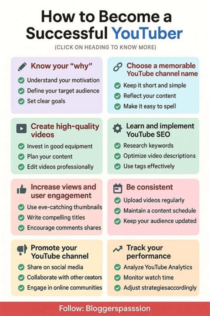 Creative Tips To Become A Successful YouTuber
