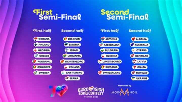 Eurovision Song Contest 2018: Semi-Finals Second Rehearsals