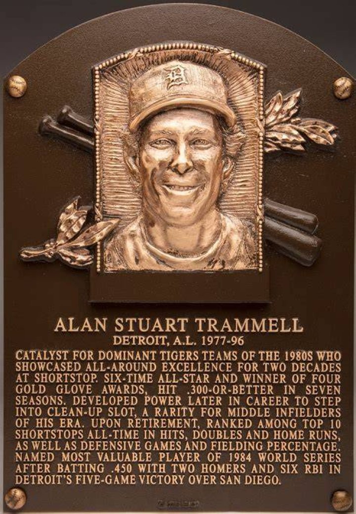 Fame | Alan Trammell net worth and salary income estimation Jan, 2024