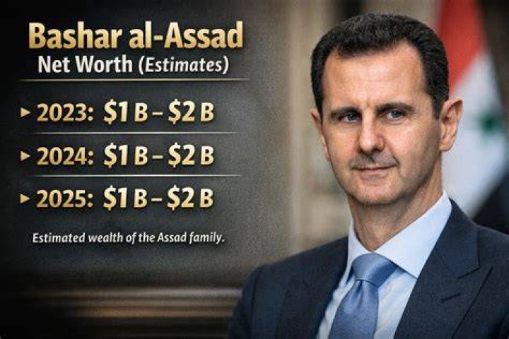 Fame | Bashar Masri net worth and salary income estimation Jan, 2024