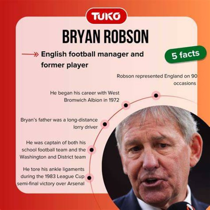 Fame | Bryan Robson net worth and salary income estimation Jan, 2024