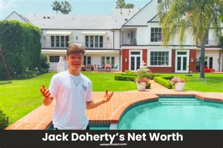 Fame | Chris Doherty net worth and salary income estimation Jan, 2024