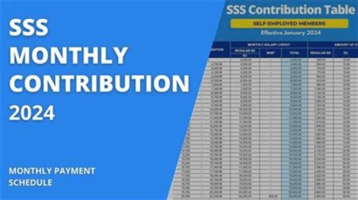 Fame | Chris Shiflett net worth and salary income estimation Jan, 2024