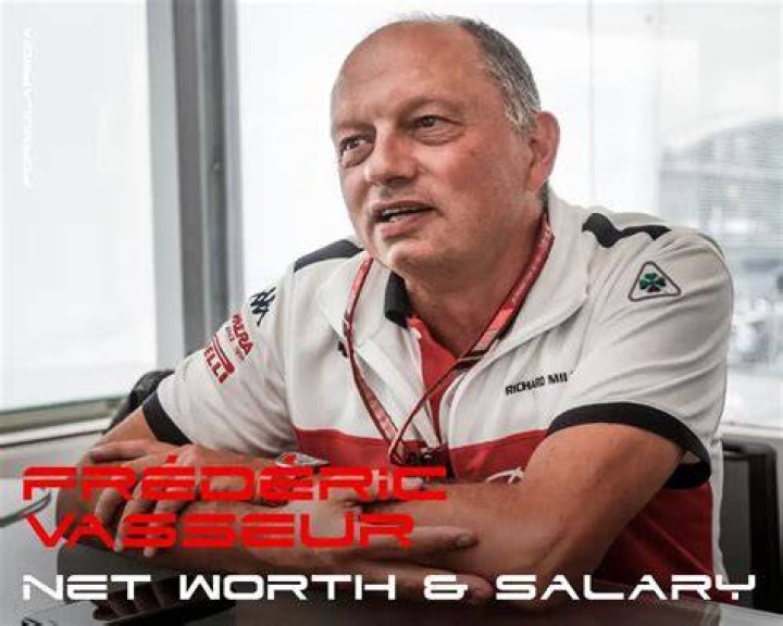 Fame | Frédéric Vasseur net worth and salary income estimation Jan, 2024