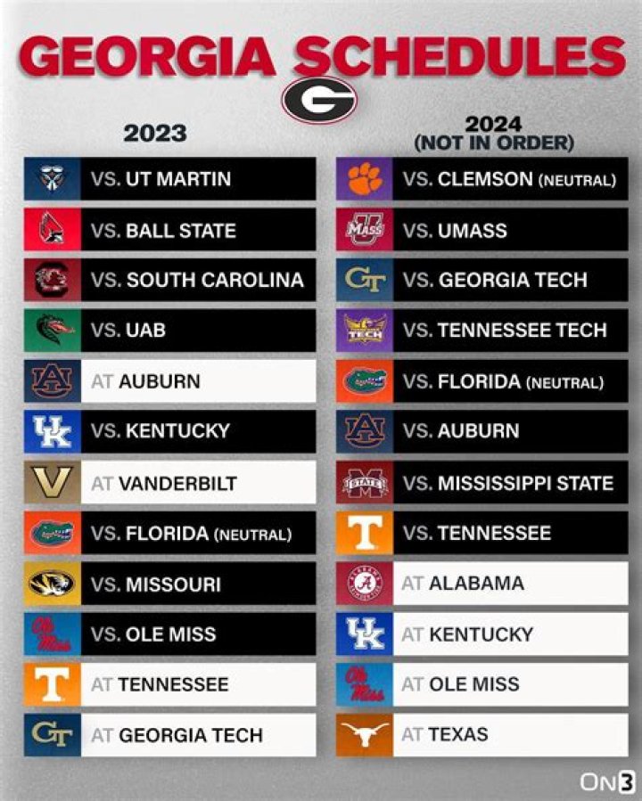 Fame | Georgia Bulldogs football net worth and salary income estimation Jan, 2024