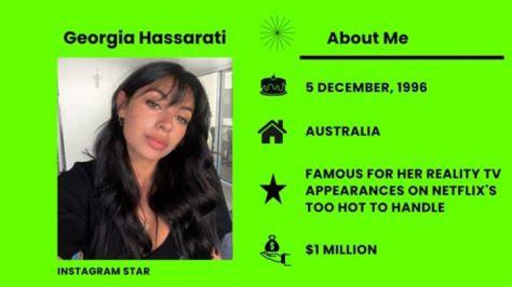 Fame | Georgia Hassarati net worth and salary income estimation Jan, 2024