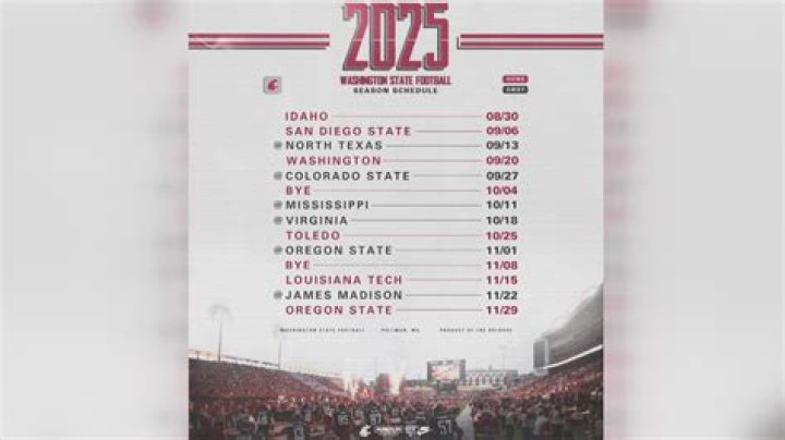 Fame | Houston Cougars football net worth and salary income estimation Apr, 2024
