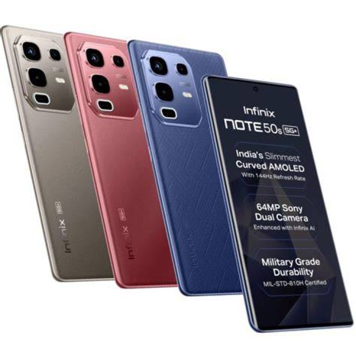 Fame | Infinix Mobile net worth and salary income estimation Apr, 2024