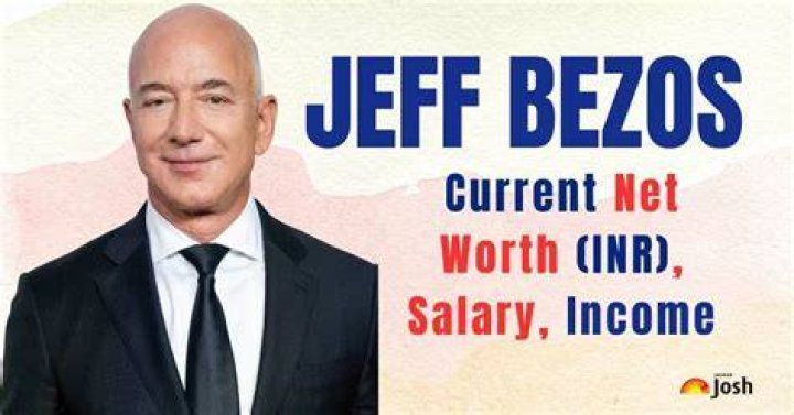 Fame | Jeff Korek net worth and salary income estimation Apr, 2024