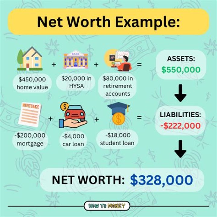 Fame | Jimmy Means net worth and salary income estimation Jan, 2024