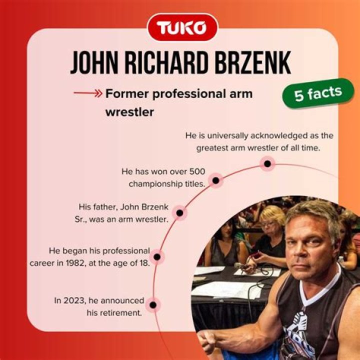 Fame | John Brzenk net worth and salary income estimation Jan, 2024