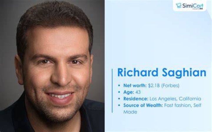 Fame | Richard Saghian net worth and salary income estimation Mar, 2024