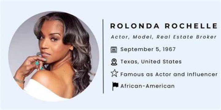 Fame | Rolonda Rochelle net worth and salary income estimation Jan, 2024
