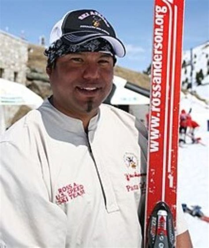 Fame | Ross Anderson (skier) net worth and salary income estimation Apr, 2024