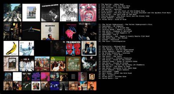 Go To Summer Albums! 13