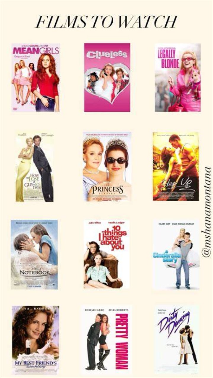 Iconic films to binge right now