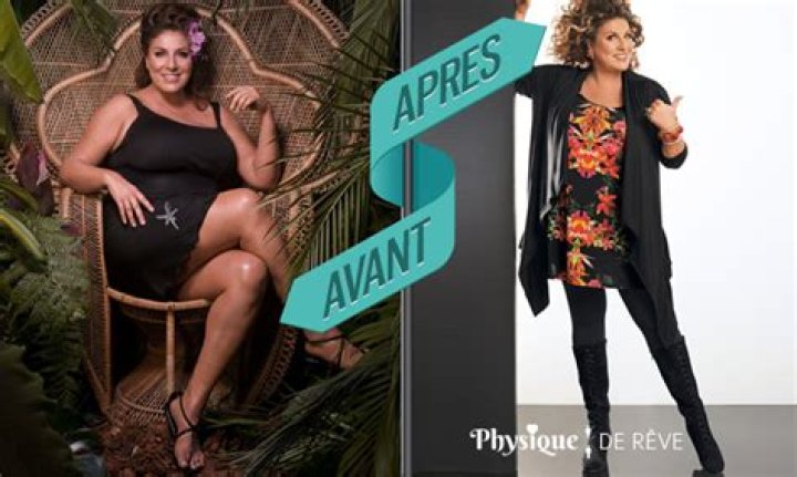 Marianne James Taille Et Poids