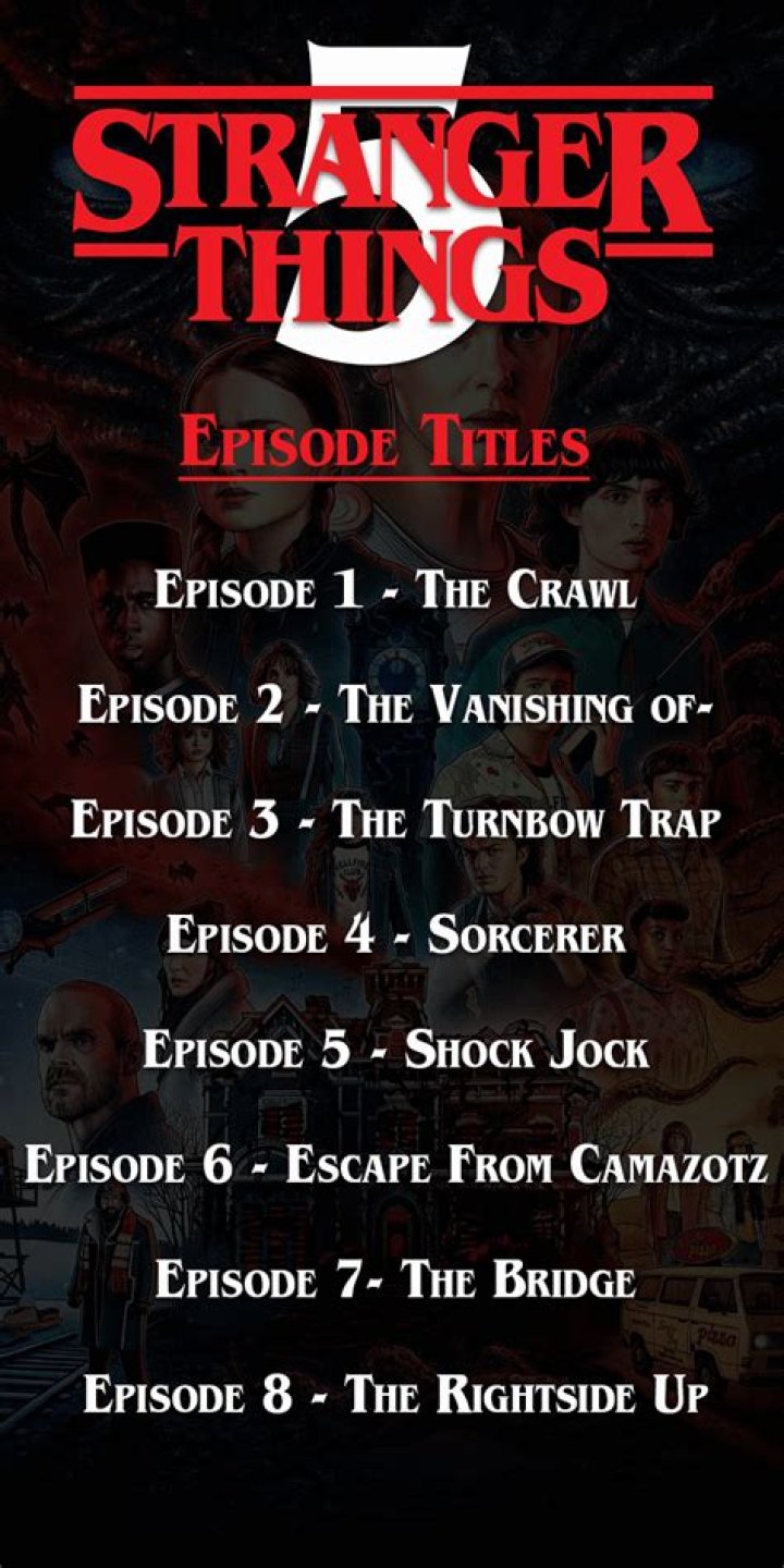 Netflix Releases Stranger Things Teaser With Episode Titles