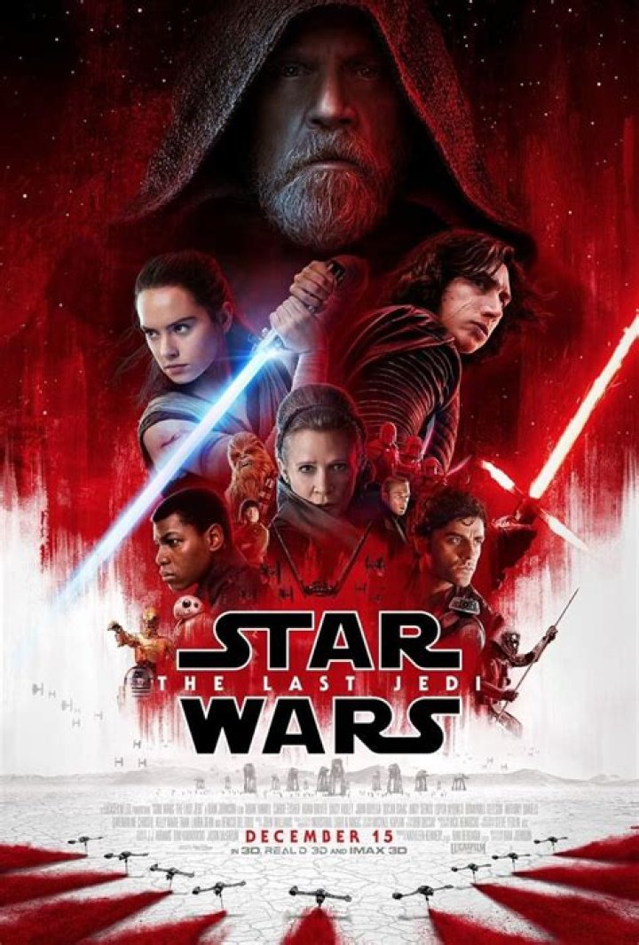 Official Star Wars Episode VIII Title Revealed