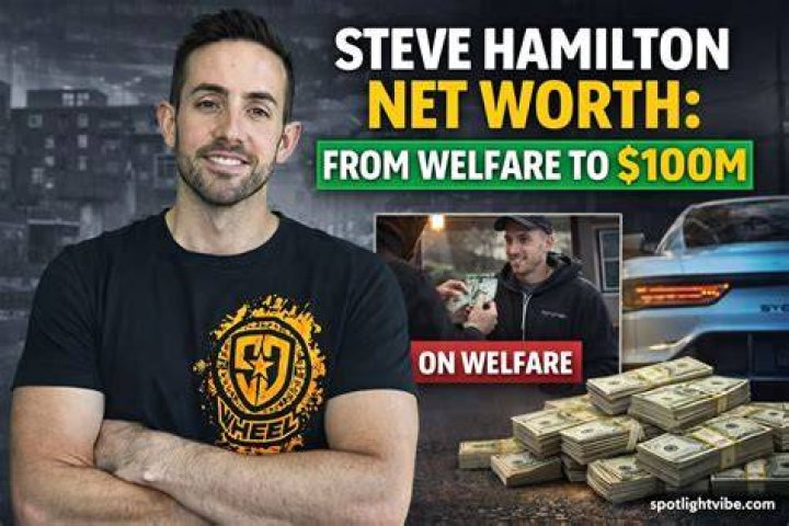 Steve Hamilton Net Worth