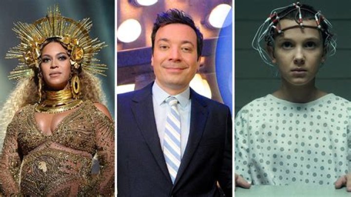 Stranger Things, Beyonce and more nominated for the Webby Awards 2017