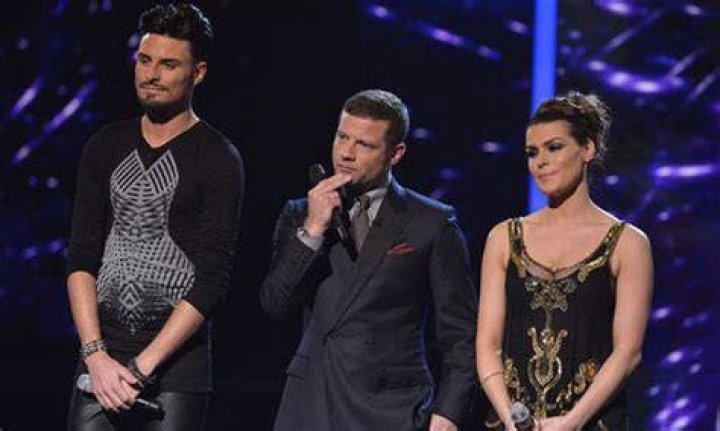 TERROR THOUGHTS - The X FACTOR WEEK 1