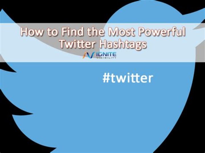 The Most Powerful Twitter Hashtags of 2015