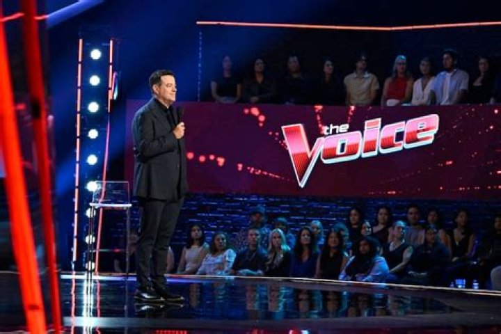 The Voice Finale Recap 12/18/18: Season 15 Episode 26 "Winner Chosen"