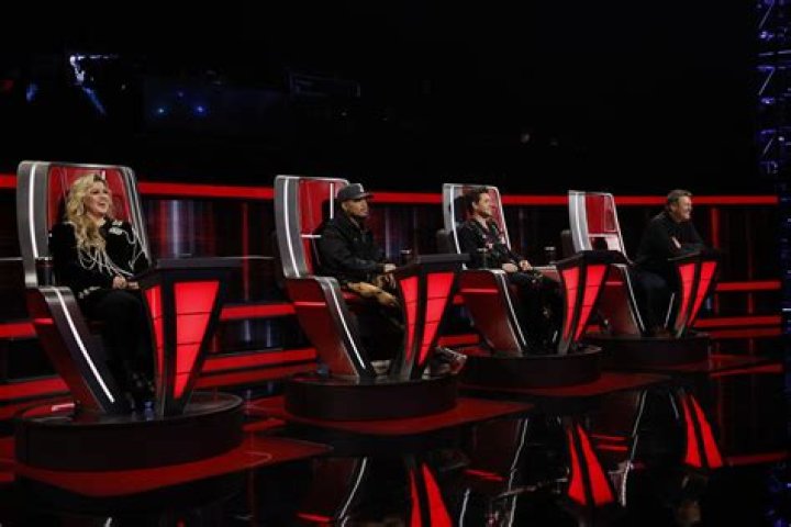 The Voice Recap 05/15/23: Season 23 Episode 16 "Live Semi-Final Top 8 Performances"