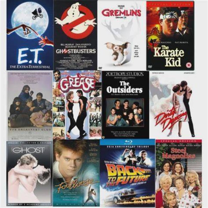 Top 10 80's Films That Made History