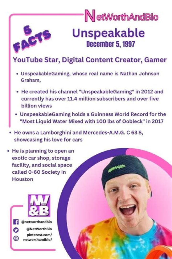 Unspeakable Bio Net Worth